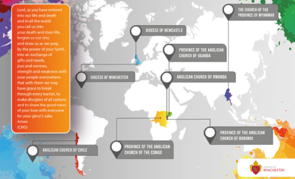 Companion Links and Coronavirus